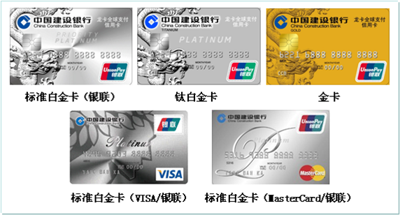 建设银行全球支付 Visa 白金卡权益详解(2026年)